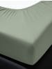 Irisette Spannbetttuch Lyocell-Stretch Erba in salbei