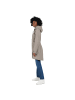Didriksons Parka Thelma in ash brown