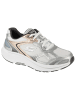 Skechers Skechers Go Run Consistent 2.0 - Volt in Weiß