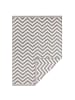 Teppich Boss Indoor Outdoor Wendeteppich Palma in Grau Creme