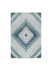 Melius Vivere Outdoor Teppich BAHAMA Blau