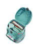 DerDieDas ErgoFlex Tiny - Schulranzen Set 5tlg. 900g (Deep Ocean) in Butterfly Garden