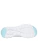 Skechers Sneaker FLEX APPEAL 5.0-NEW PATH in Mint Multi