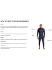 Trespass Regenjacke in Blau