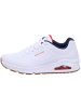 Skechers Lowtop-Sneaker UNO - STAND ON AIR in white/navy/red