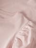 name it Oberteil in Lotus