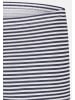 Schiesser Short Slip Teens Girls 95/5 Cotton in Rosa / Blau gemustert