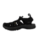 Keen Sandalen Whisper schwarz