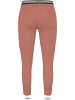 Normani Outdoor Sports Damen Merino Unterhose Perth in Rosa