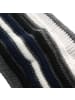 mh michael heinen mh michael heinen Winterstirnband in navy