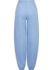 Urban Classics Urban Classics Ladies Fluffy Sweatpants in powderblue