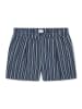 Schiesser Pyjamashorts Mix Relax in multicolor 4
