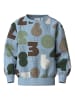 name it Sweatshirt Nmmolydan in angel falls