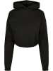 Urban Classics Urban Classics Kapuzenpullover in black
