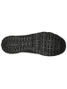 Skechers Sneaker "ESCAPE PLAN" in Schwarz