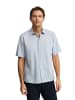Polo Club Kurzarmshirt RIGBY GO SHIRT SS CL in Baby Blau