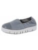Kennel & Schmenger Slipper in grau