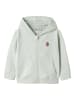 name it Sweatshirt in Pale Aqua
