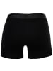 Dsquared² Boxershort 2er Pack in Schwarz/Weiß