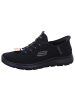 Skechers Slipper Summits in Schwarz
