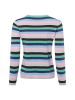 Franco Callegari Strickpullover in türkis mehrfarbig - 0003