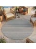 Teppich Boss Indoor Outdoor Teppich Desert 1303 in Grau