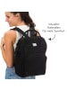 fillikid Wickelrucksack Barcelona im modernen Design in schwarz