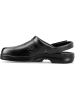 Sika Clog "Fusion ESD" in Schwarz