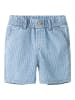 name it Shorts in Light Blue Denim