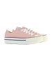 Victoria Niedrige Sneaker mit Schnürung Rose