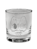 Mr. & Mrs. Panda Tumbler Avocado Pärchen ohne Spruch in Transparent
