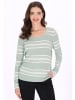 usha BLACK LABEL Women Sweater in sage green offwhite