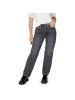 Levi's Schwarz Damen Jeans