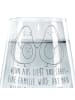 Mr. & Mrs. Panda Trinkglas Avocado Pärchen mit Spruch in Transparent