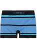 normani 12 Stück Mikrofaser-Boxershorts für Herren in Blau/Hellblau