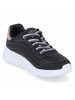 Skechers Sneaker UNO LITE OMBRE WAVE in schwarz