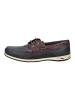Clarks Halbschuhe Navy