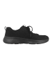 Skechers Sneaker in Schwarz