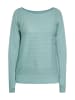 Usha Women Pullover in AQUA