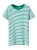 name it T-Shirt in Bosphorus