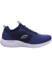 Skechers Slipper in blau