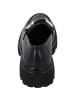 palado Loafers in BLACK