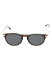 Bulget Unisex Sonnenbrille Katzenauge Blau