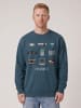 wat? Apparel Sweatshirt Videogames in Petrol