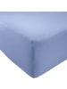REDBEST Single-Jersey Spannbettlaken Pittsburgh in blau