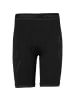 uhlsport  Short Tights Bionikframe Unpadded Short in schwarz