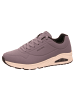 Skechers Sneaker Uno Stand on Air in Grau