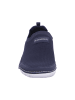 Romika Slipper in blau