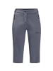 Jack Wolfskin Outdoorhose ACTIVATE LIGHT 3/4 PANTS in Grau