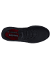 Skechers Freizeitschuhe Summits Slip-In in schwarz